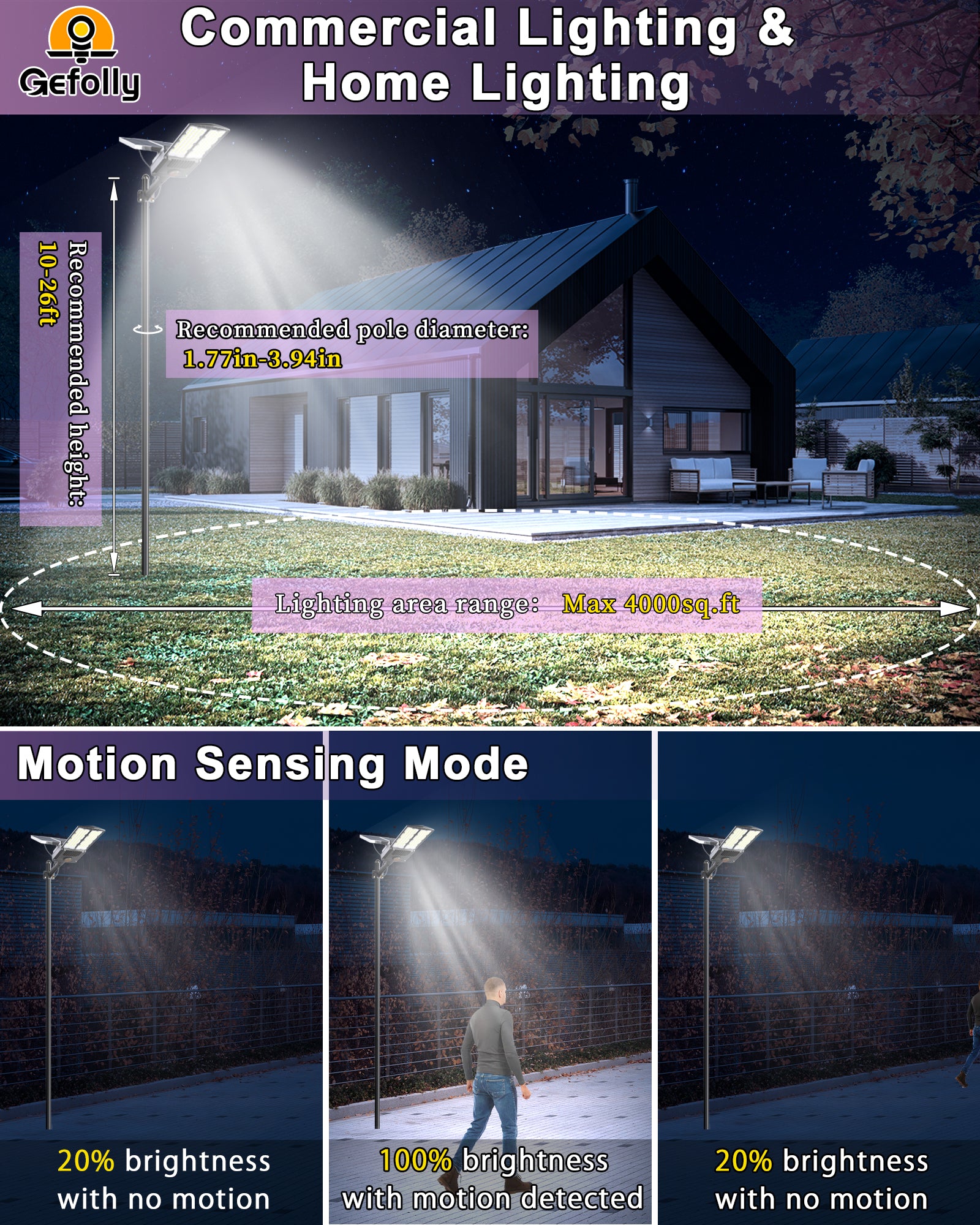 Gefolly SL-17000W Solar Street Light Outdoor, Commercial Parking Lot Lights