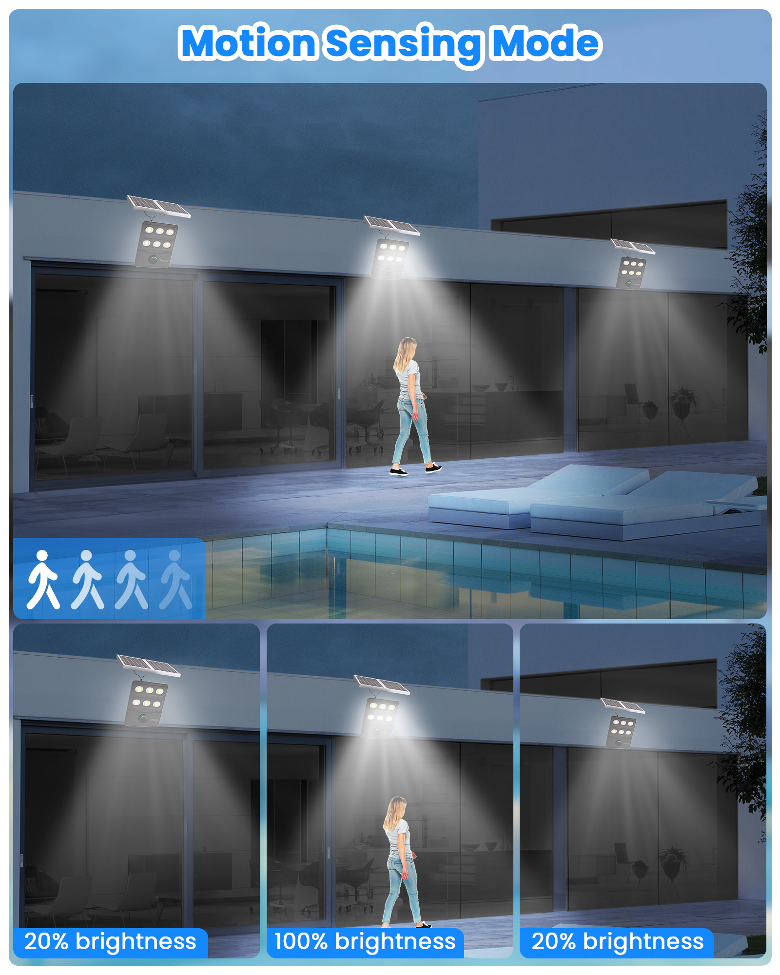 Gefolly FL-10000W Solar Street Light Outdoor, Flood Security Parking Lot (2 Pack)
