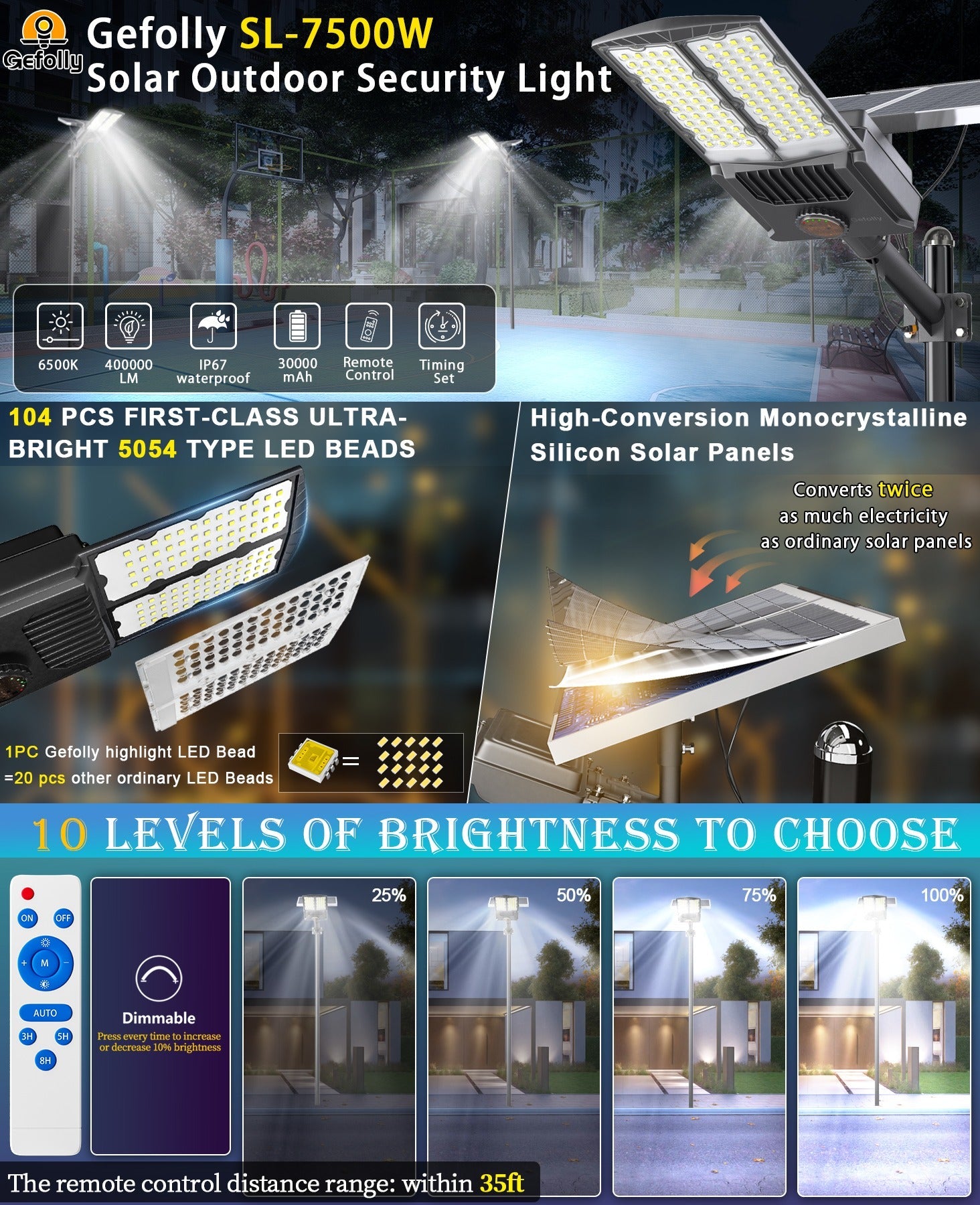 Gefolly Of - 10800W Solar Street Lights Outdoor, 600000LM Commercial Parking Lot Light Dusk to Dawn IP67 Waterproof 6500K Security Flood Lights with Motion Sensor Lamp for Yard, Road - Gefolly