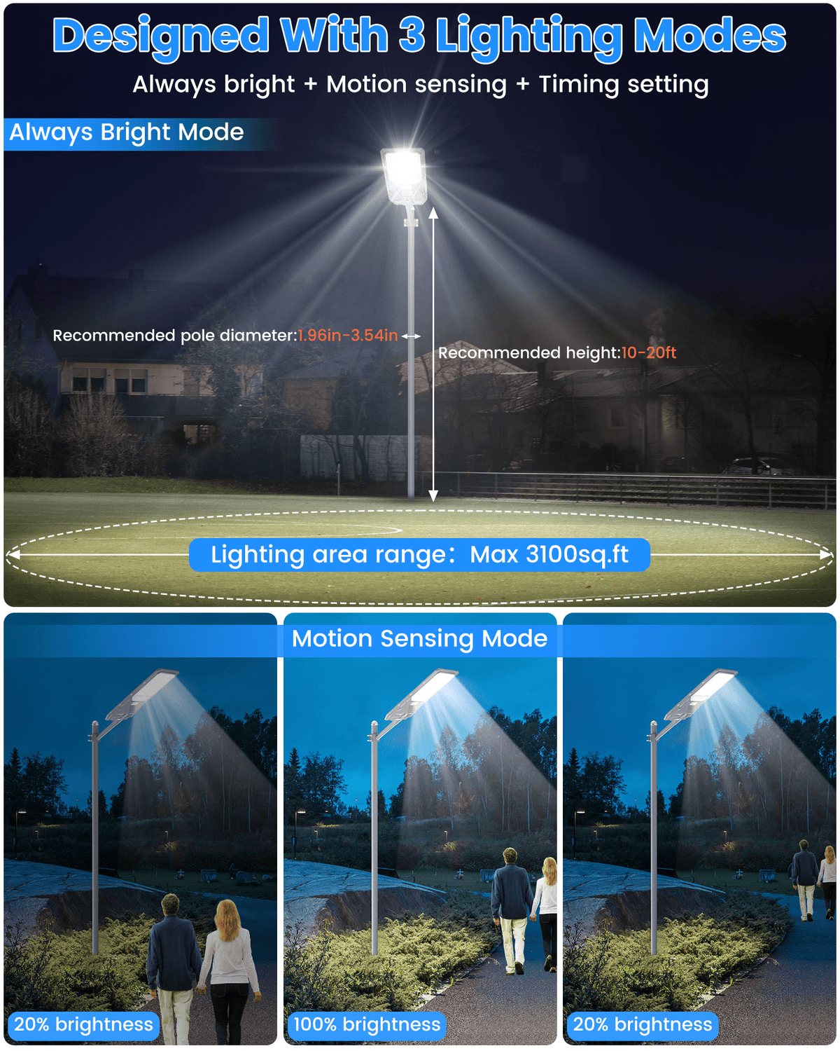 Gefolly SL-10000W Solar Street Light Outdoor Flood Security Light - Gefolly
