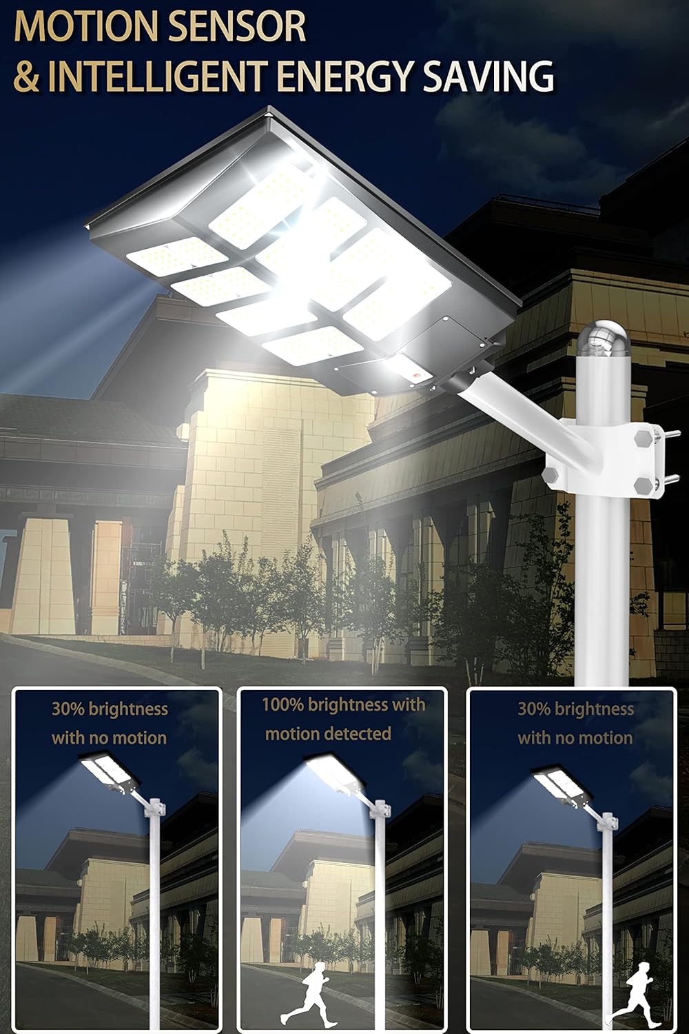 Gefolly SL - 2800W Solar Street Lights Outdoor - Gefolly