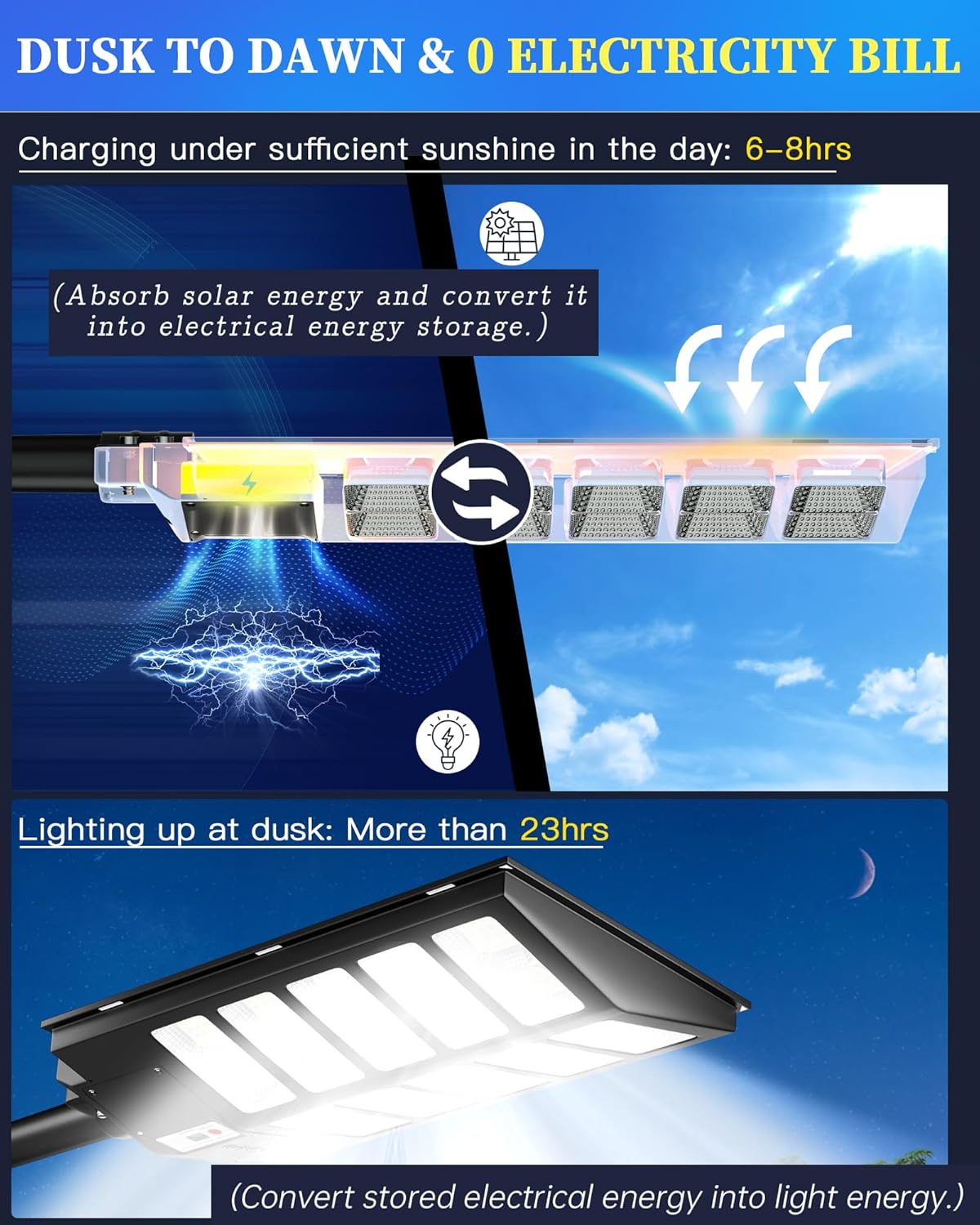 Gefolly SL - 5200W Solar Street Lights Outdoor - Gefolly