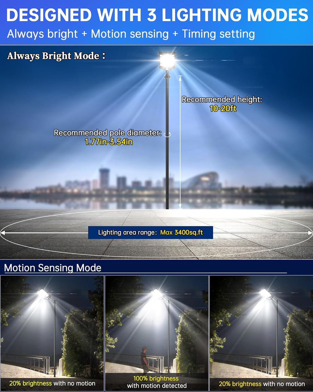Gefolly SL - 5200W Solar Street Lights Outdoor - Gefolly
