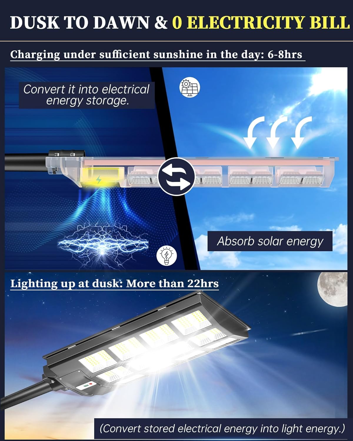 Gefolly SL - 6000W Solar Street Light Outdoor - Gefolly