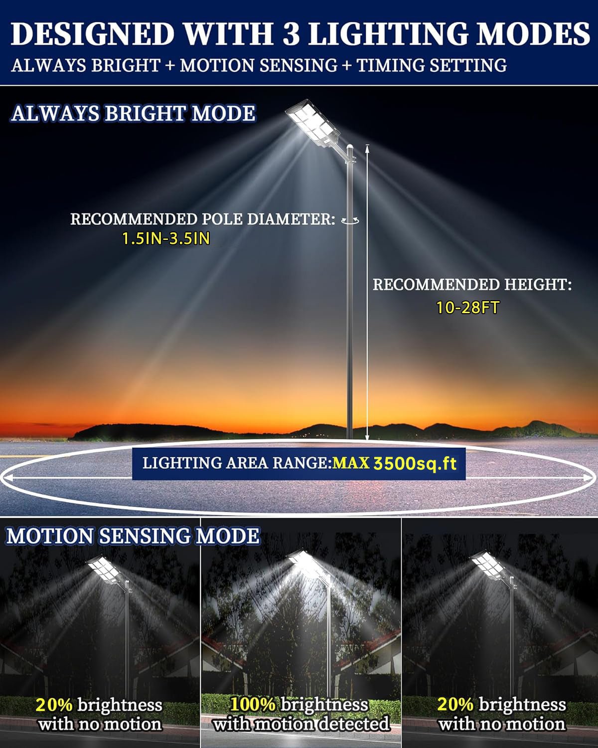 Gefolly SL - 7200W Solar Street Lights Outdoor, 680000LM Commercial Parking Lot Light Dusk to Dawn 3000K/4000K/6500K, IP67 Solar Flood Lights Outdoor with Motion Sensor for Playground, Road, Garden - Gefolly