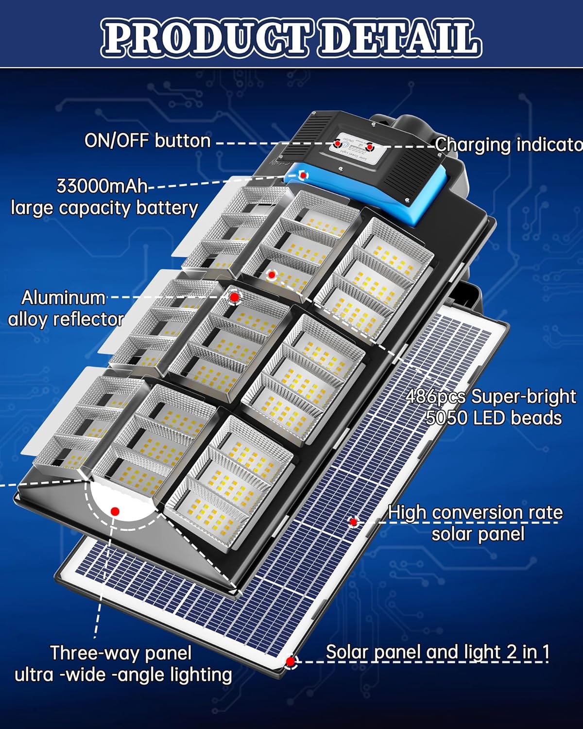Gefolly SL - 7200W Solar Street Lights Outdoor, 680000LM Commercial Parking Lot Light Dusk to Dawn 3000K/4000K/6500K, IP67 Solar Flood Lights Outdoor with Motion Sensor for Playground, Road, Garden - Gefolly