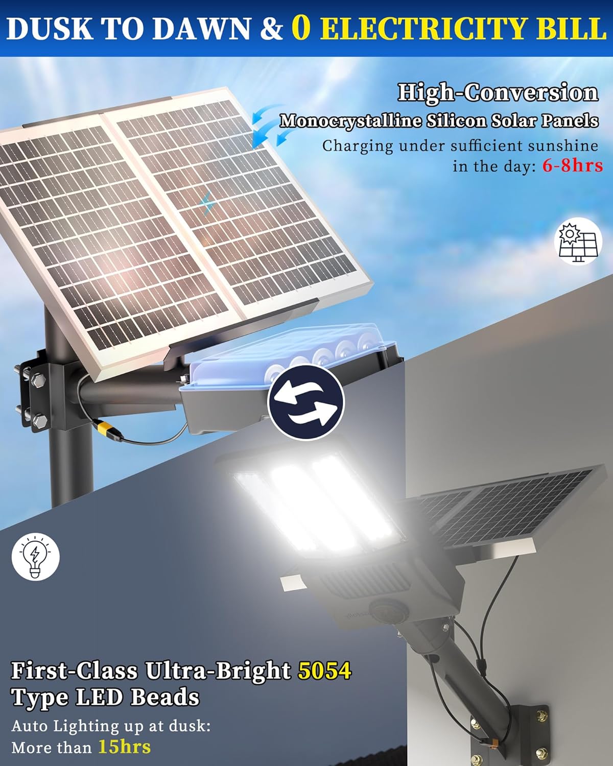 Gefolly SL - 8800W Solar Street Lights Outdoor - Gefolly
