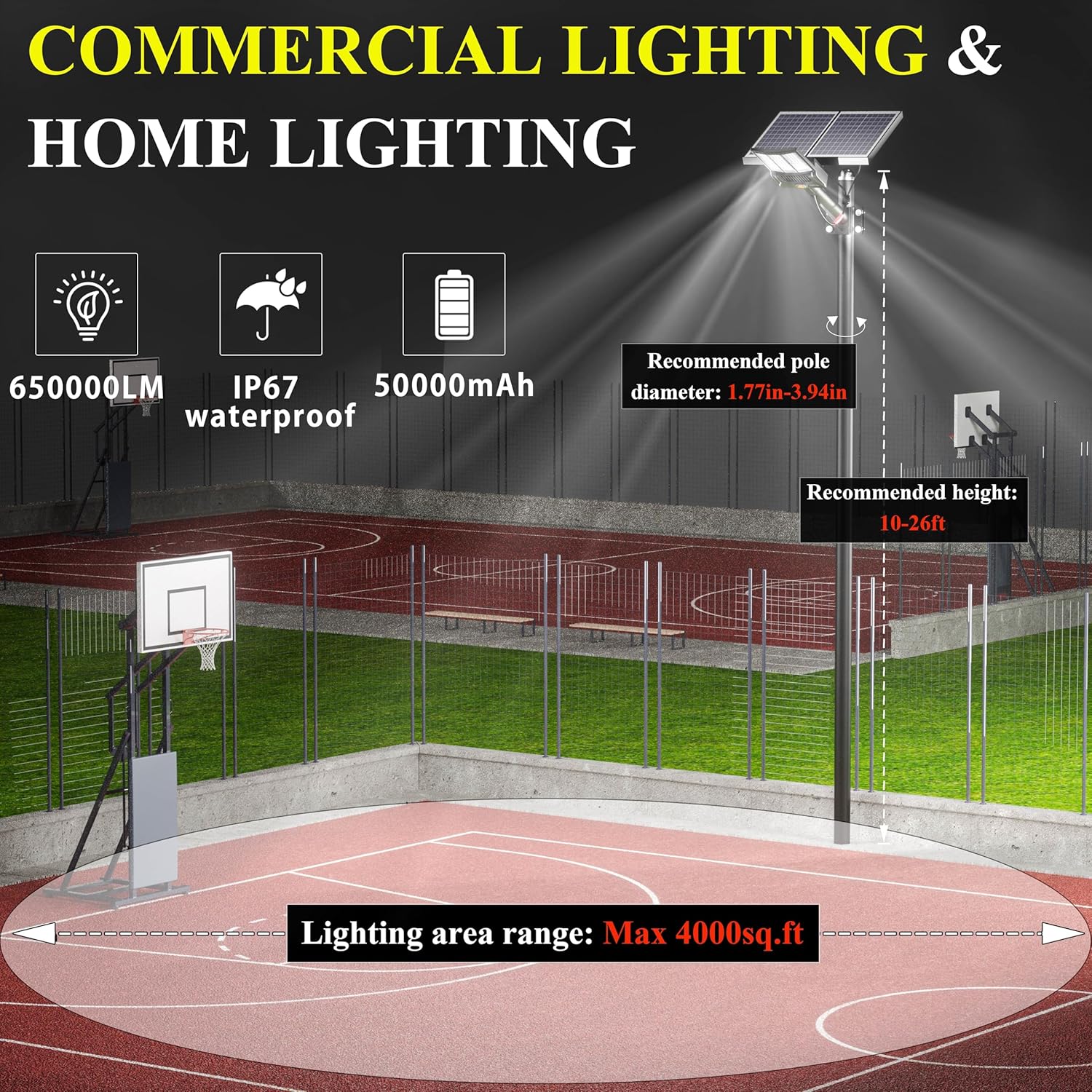 Gefolly SL - 9800W Solar Street Lights Outdoor, 650000LM Commercial Parking Lot Light Dusk to Dawn IP67 Waterproof 6500K Security Flood Lights Lamp for Yard, Road, Basketball Courts - Gefolly