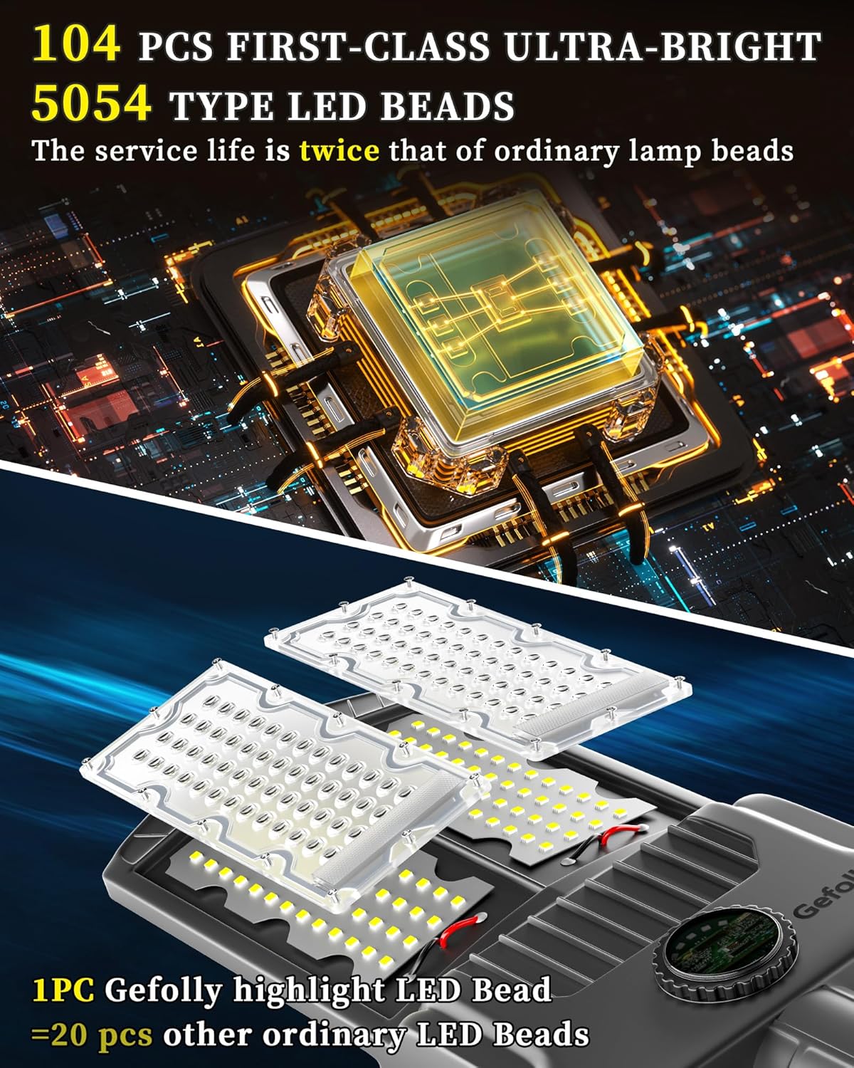 Gefolly Solar Street Lights: Reliable and Energy-Efficient Parking Lot Lighting - Gefolly
