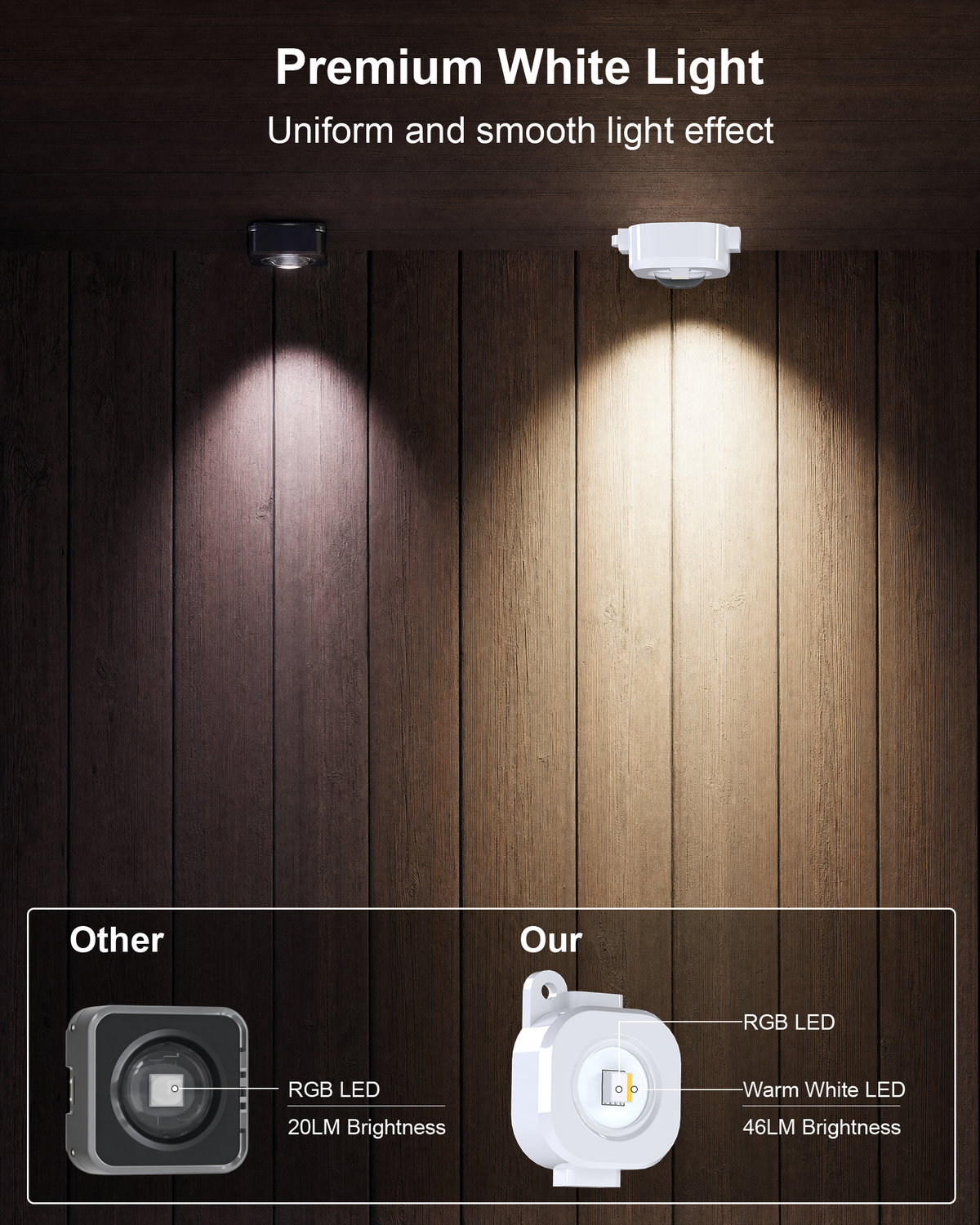 Gefolly Permanent Outdoor Lights Pro, 300ft 156 RGBW Light 111 Scene Modes