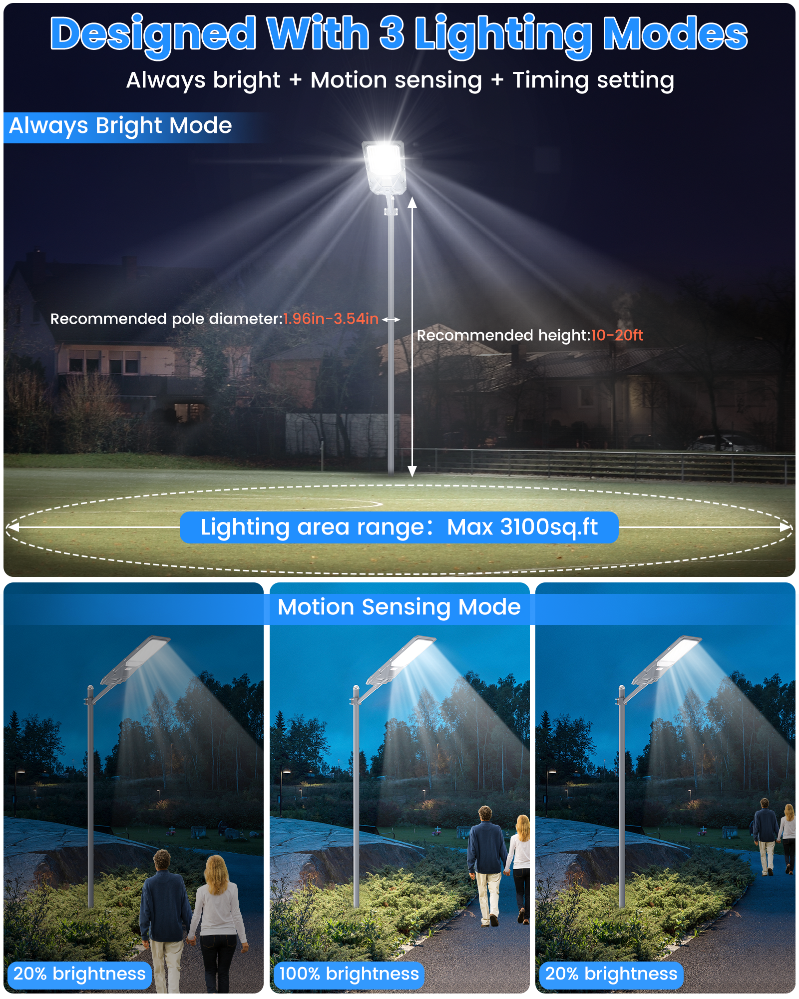 Gefolly SL-10000W Solar Street Light Outdoor Flood Security Light