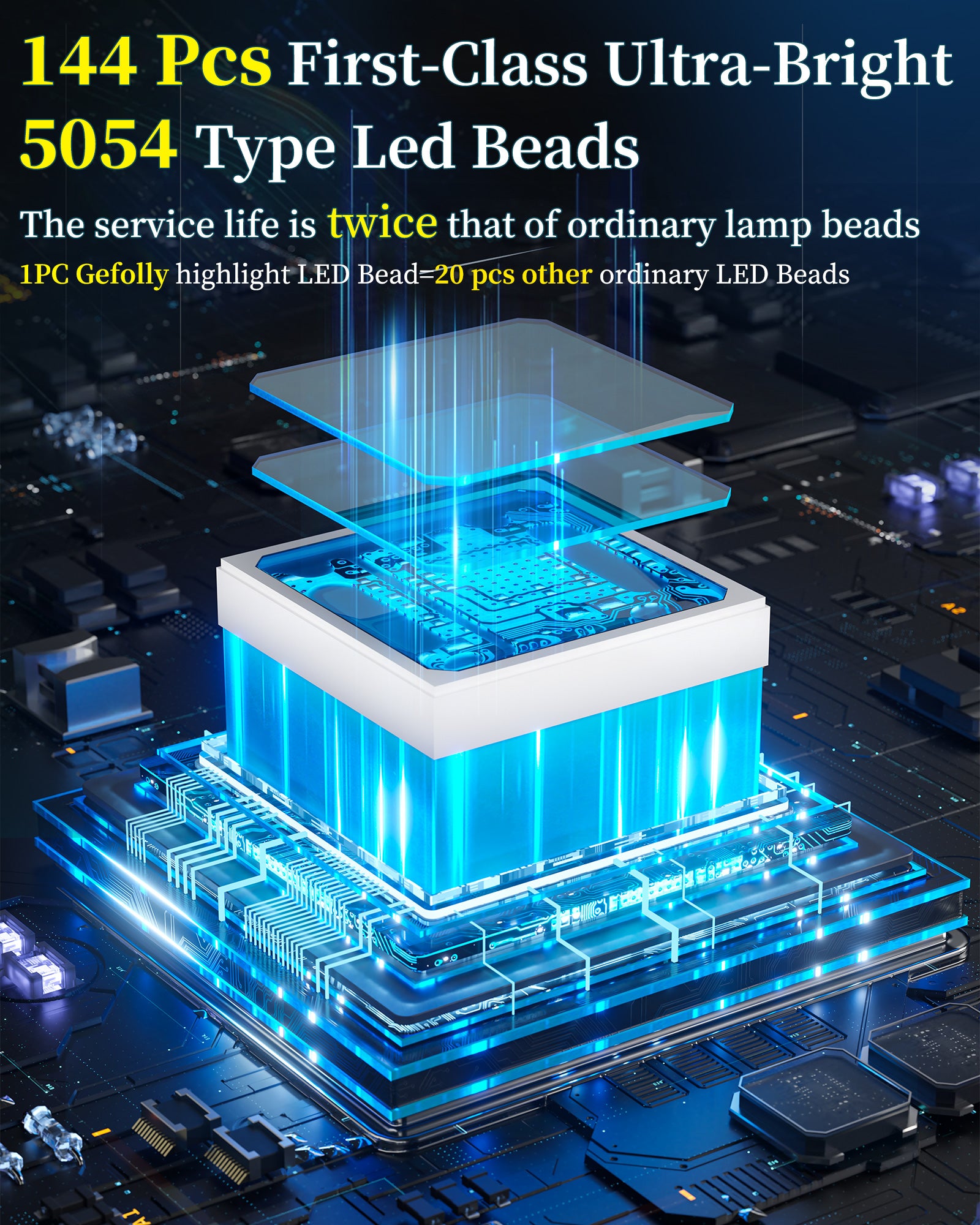 Gefolly SL-12000W Solar Street Light Outdoor