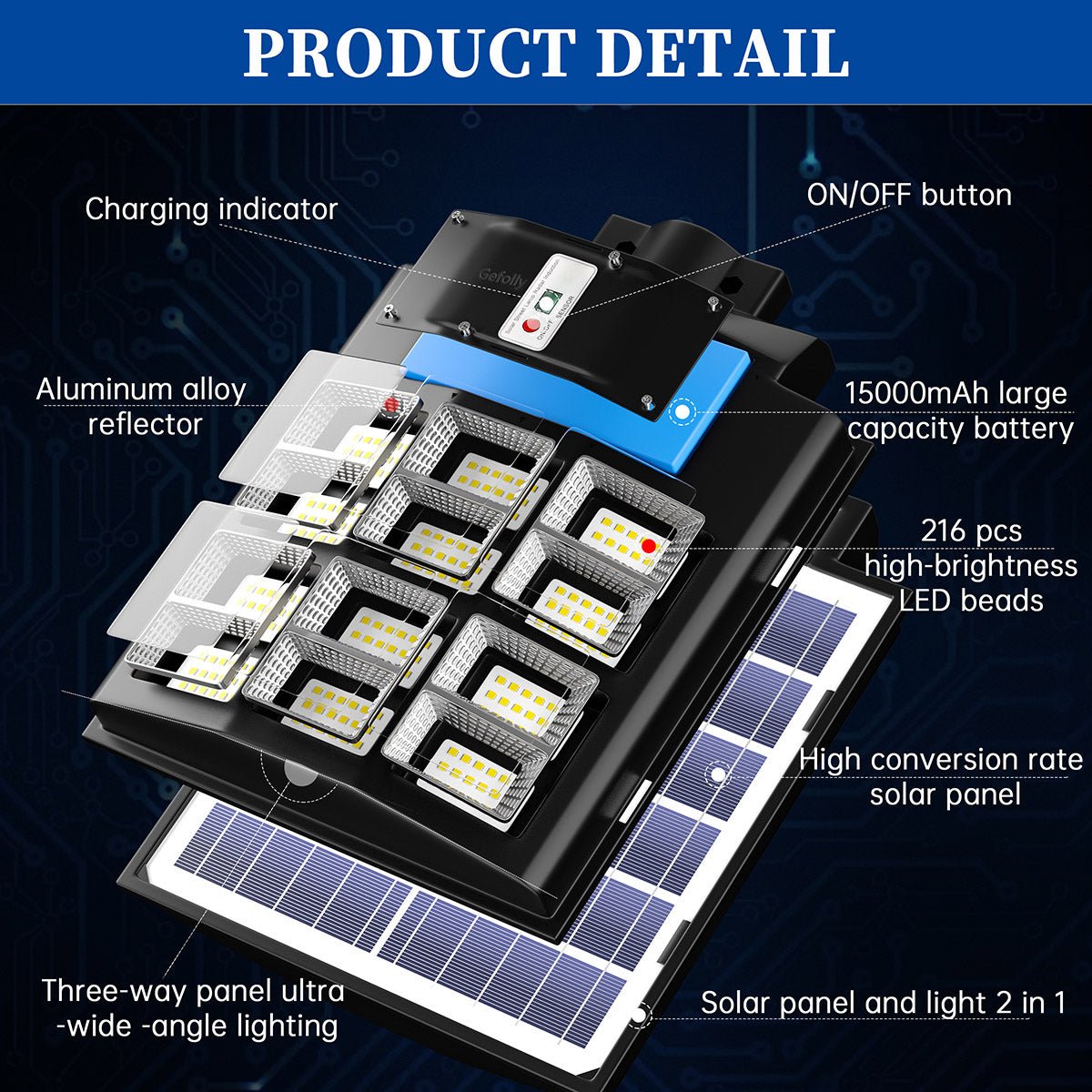 Gefolly - 2000W Solar Street Light, 200000LM 6500K Outdoor Dusk to Dawn, IP67 Waterproof Solar Security Light with Motion Sensor and Remote Control for Garage, Road - Gefolly