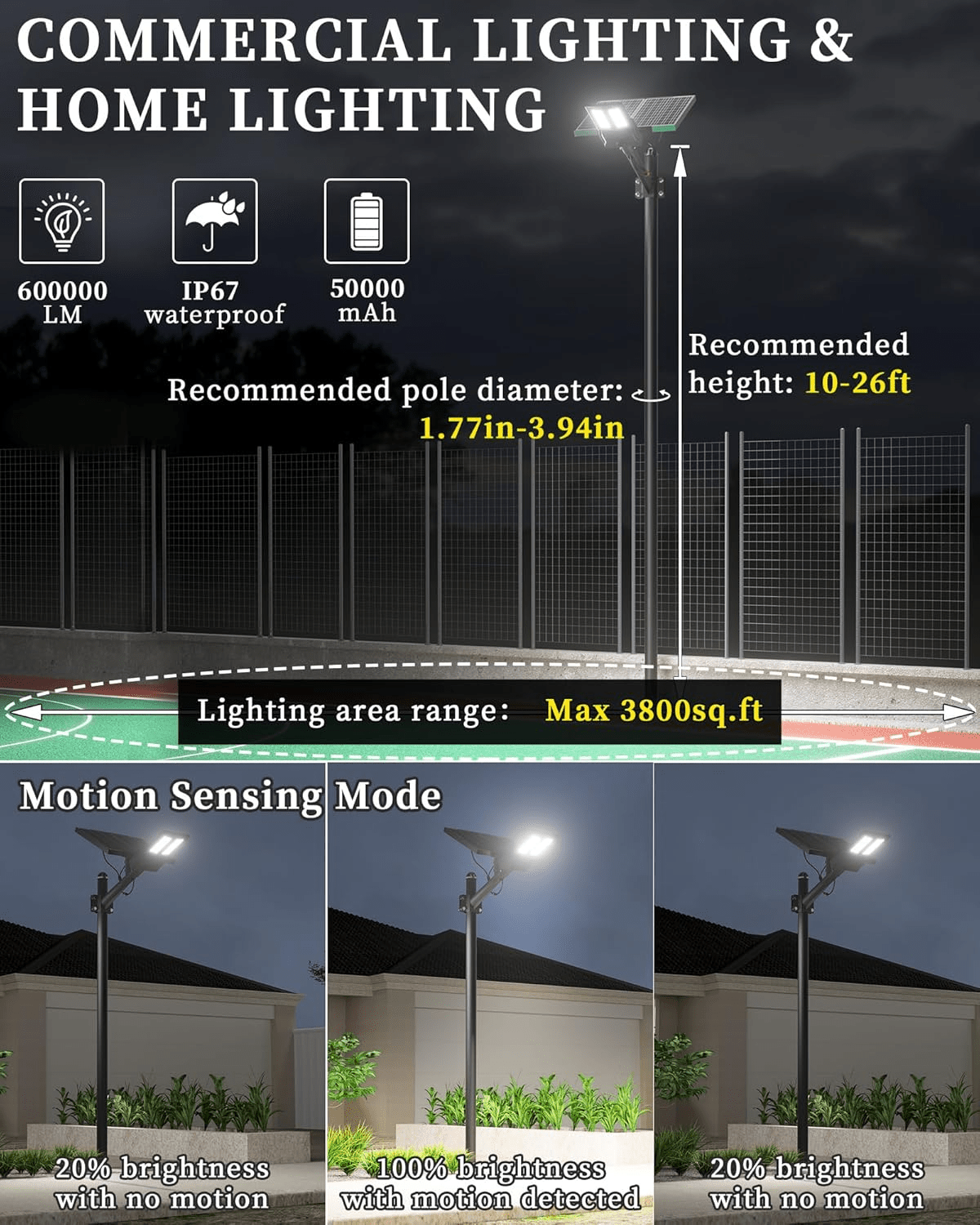 Gefolly Of - 10800W Solar Street Lights Outdoor, 600000LM Commercial Parking Lot Light Dusk to Dawn IP67 Waterproof 6500K Security Flood Lights with Motion Sensor Lamp for Yard, Road - Gefolly
