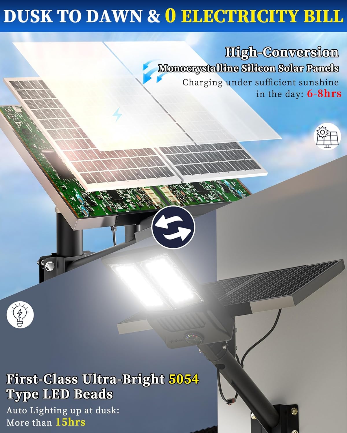 Gefolly SL - 10000W Solar Street Lights Outdoor - Gefolly