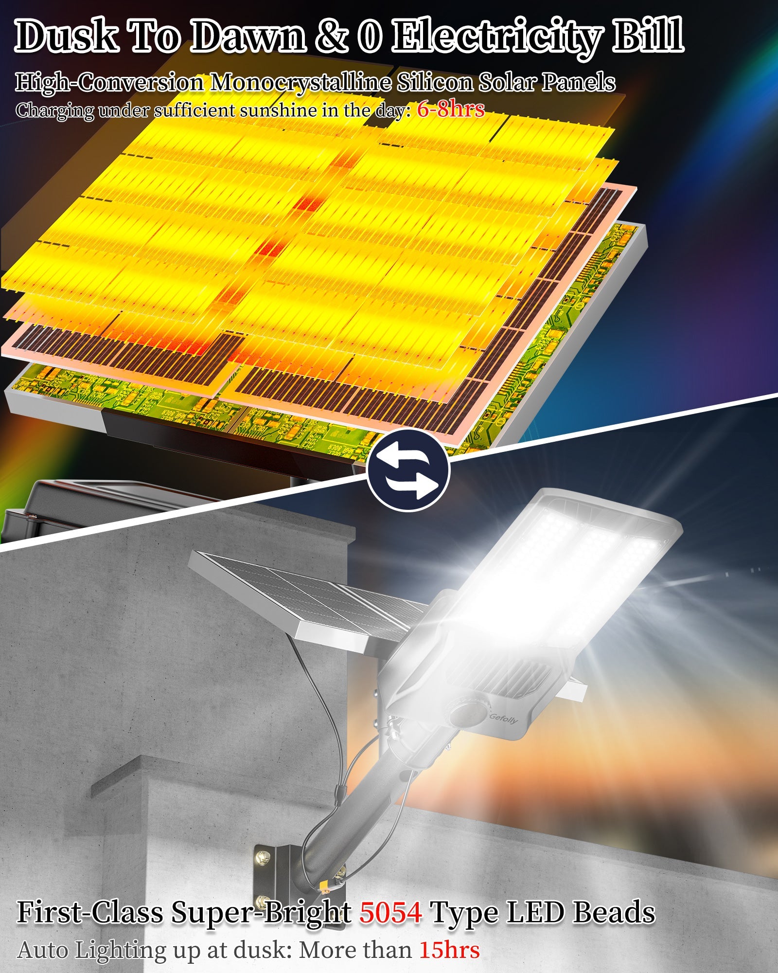 Gefolly SL - 12000W Solar Street Light Outdoor - Gefolly