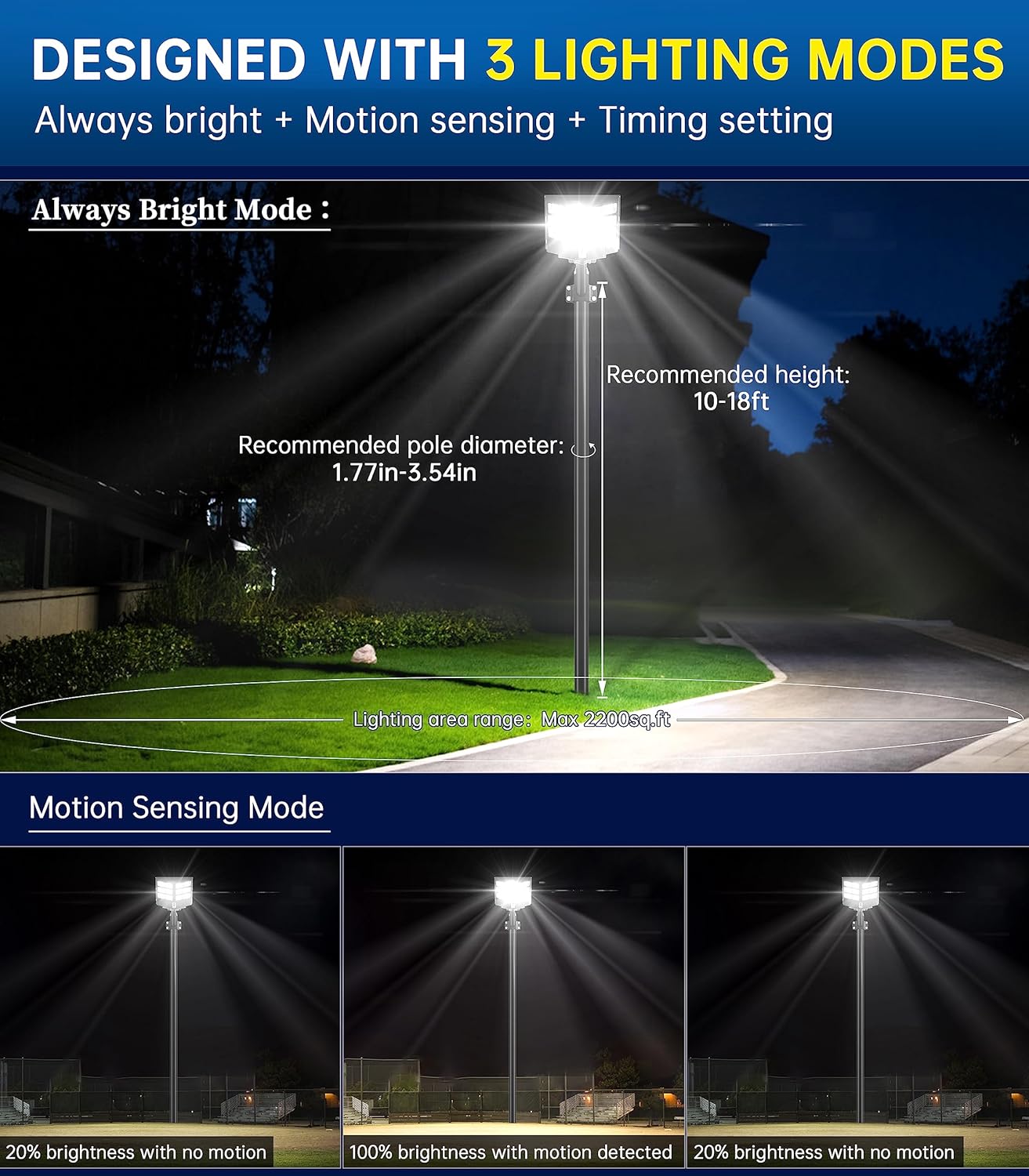 Gefolly SL - 2000W Solar Street Light Outdoor - Gefolly