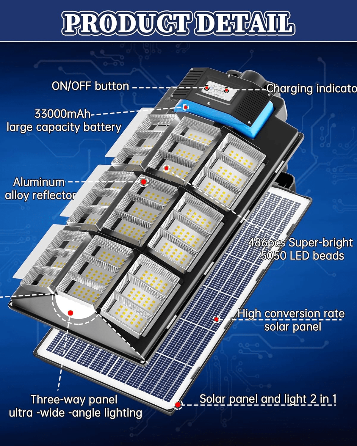 Gefolly SL - 3600W Solar Street Lights Outdoor, 360000LM Commercial Parking Lot Light Dusk to Dawn, 6500K Security Flood Motion Sensor Light for Basketball Court, Road, Garden - Gefolly