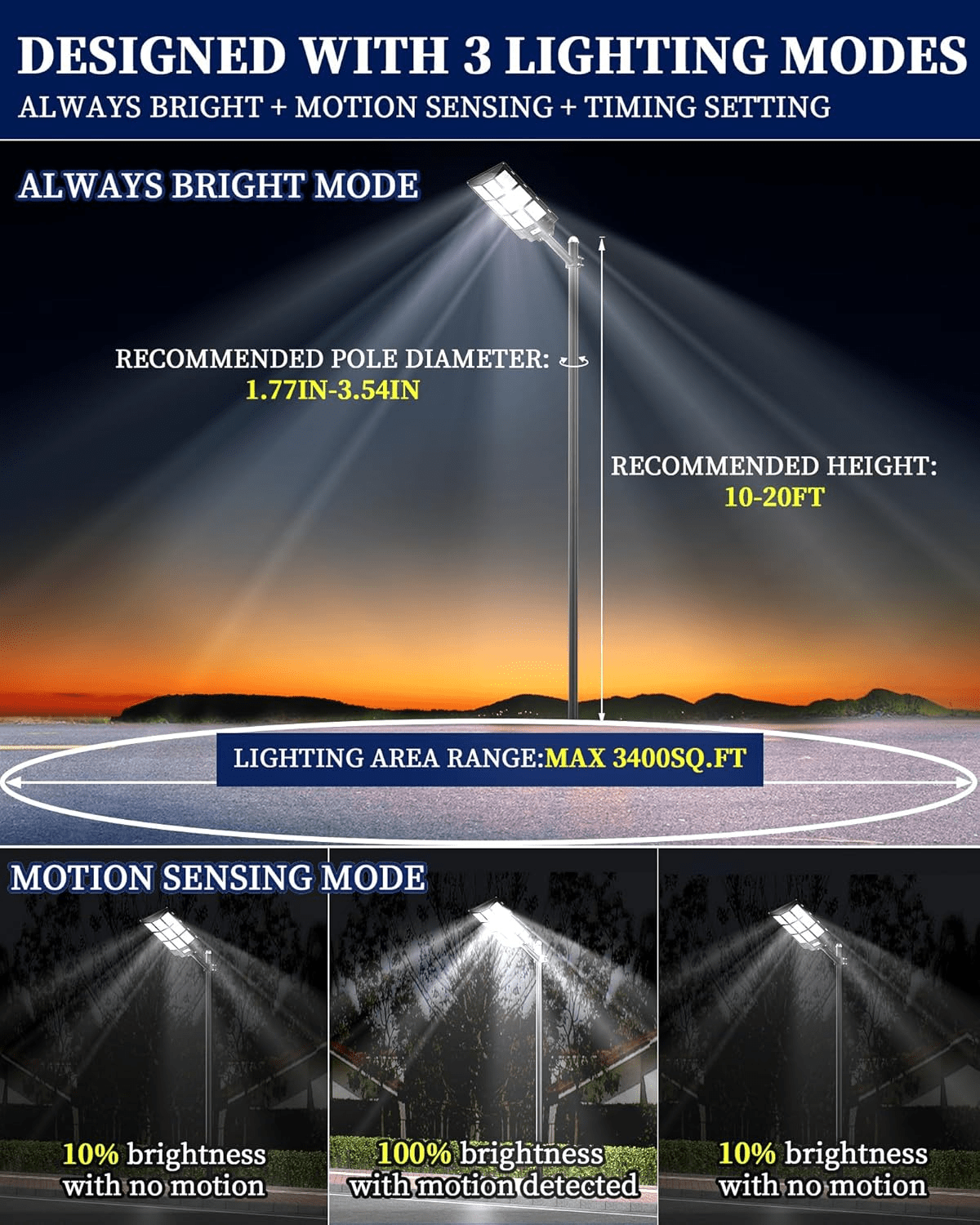 Gefolly SL - 3600W Solar Street Lights Outdoor, 360000LM Commercial Parking Lot Light Dusk to Dawn, 6500K Security Flood Motion Sensor Light for Basketball Court, Road, Garden - Gefolly