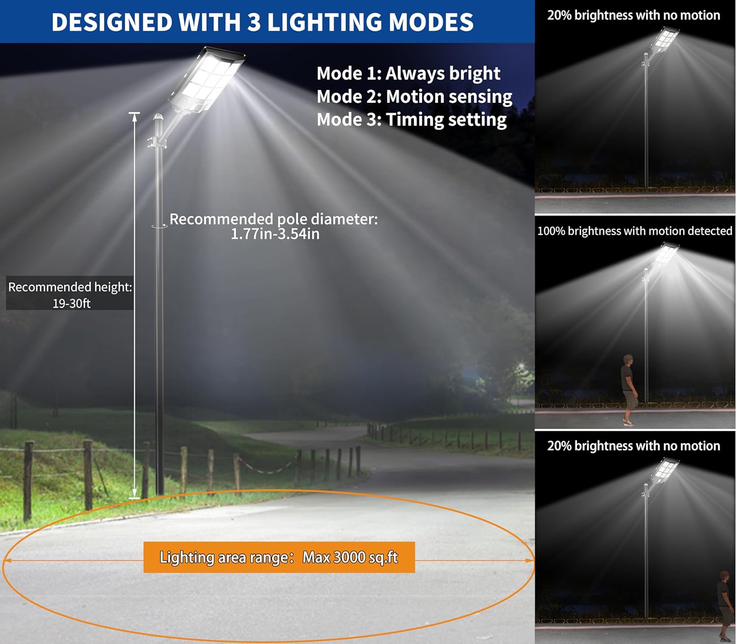 Gefolly SL - 3600W Solar Street Lights Outdoor - Gefolly
