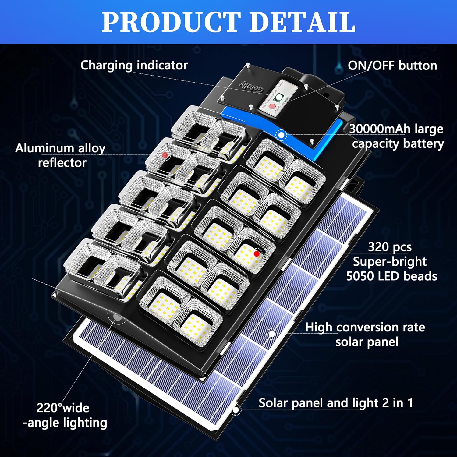 Parking Lot Lights Gefolly 5200W Solar 520000LM Dusk to Dawn