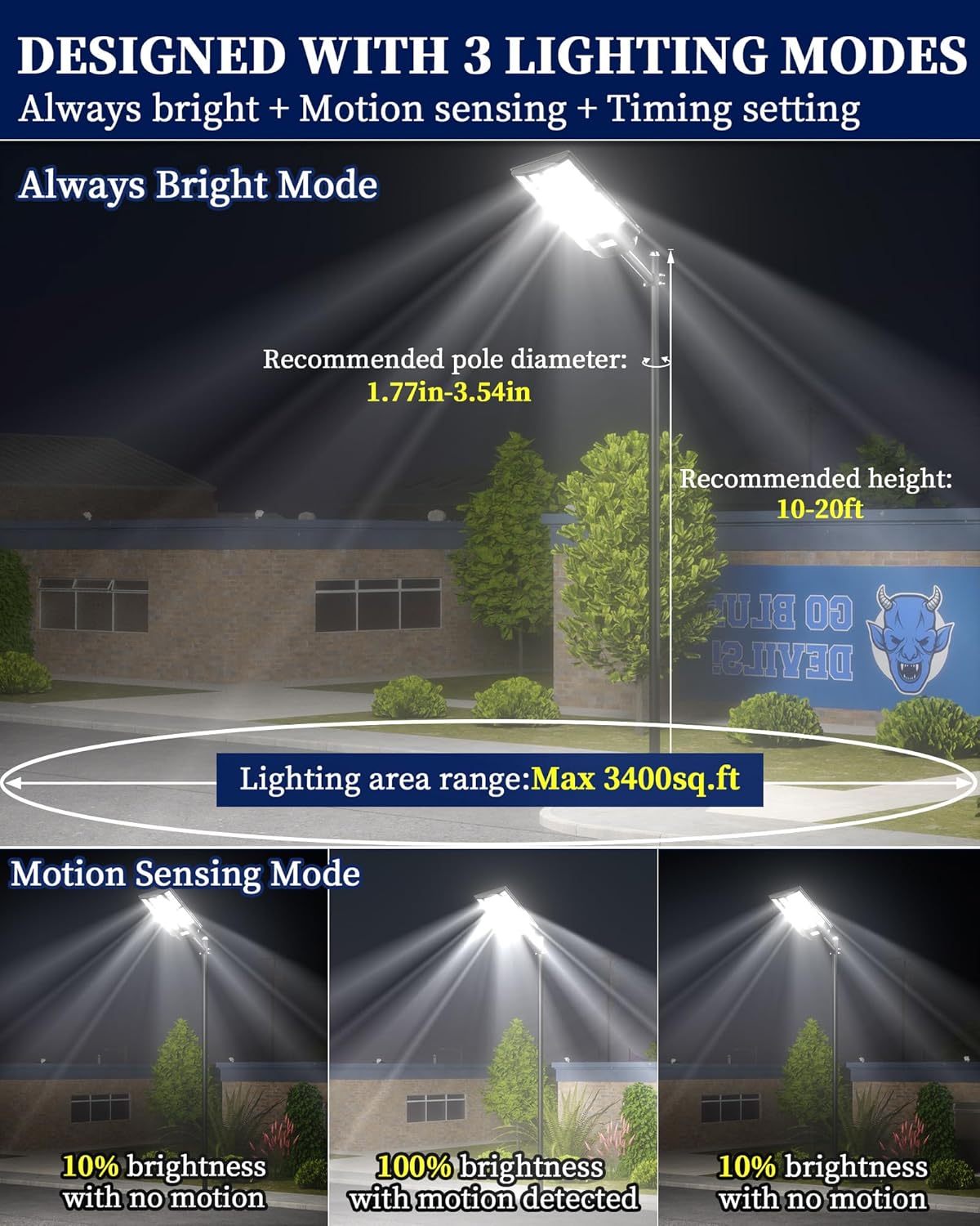 Gefolly SL - 5500W Solar Street Light Outdoor - Gefolly