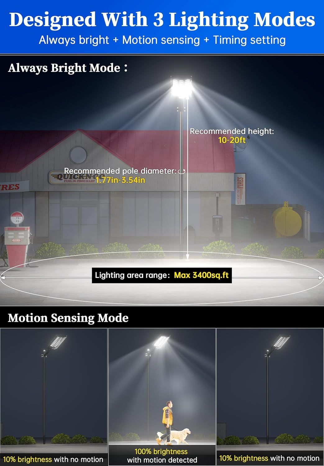 Gefolly SL - 7200W Solar Street Light Outdoor - Gefolly