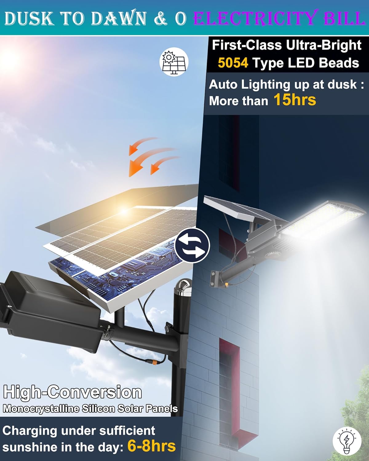 Gefolly SL - 7500W Solar Street Lights Outdoor - Gefolly