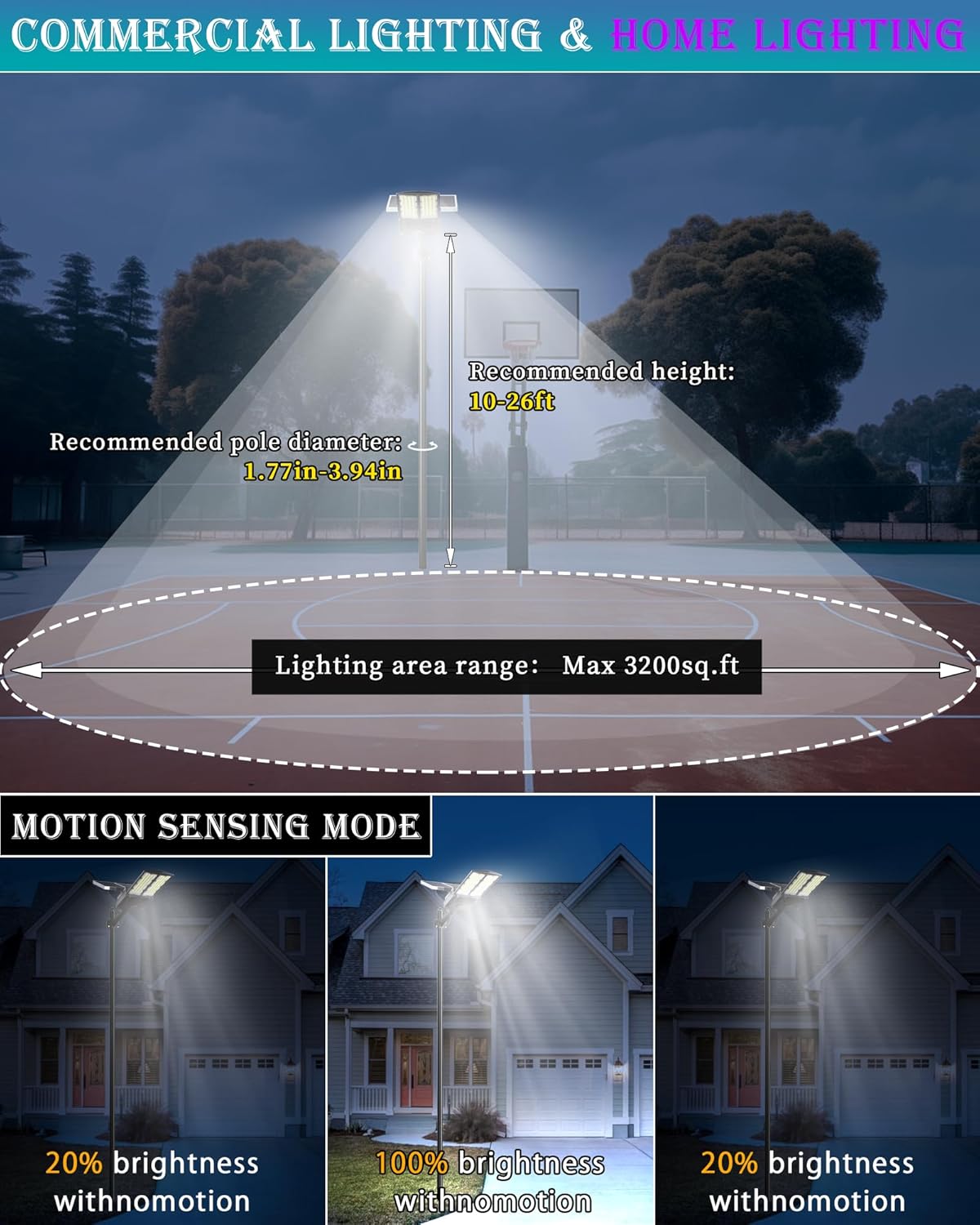 Gefolly SL - 7500W Solar Street Lights Outdoor - Gefolly