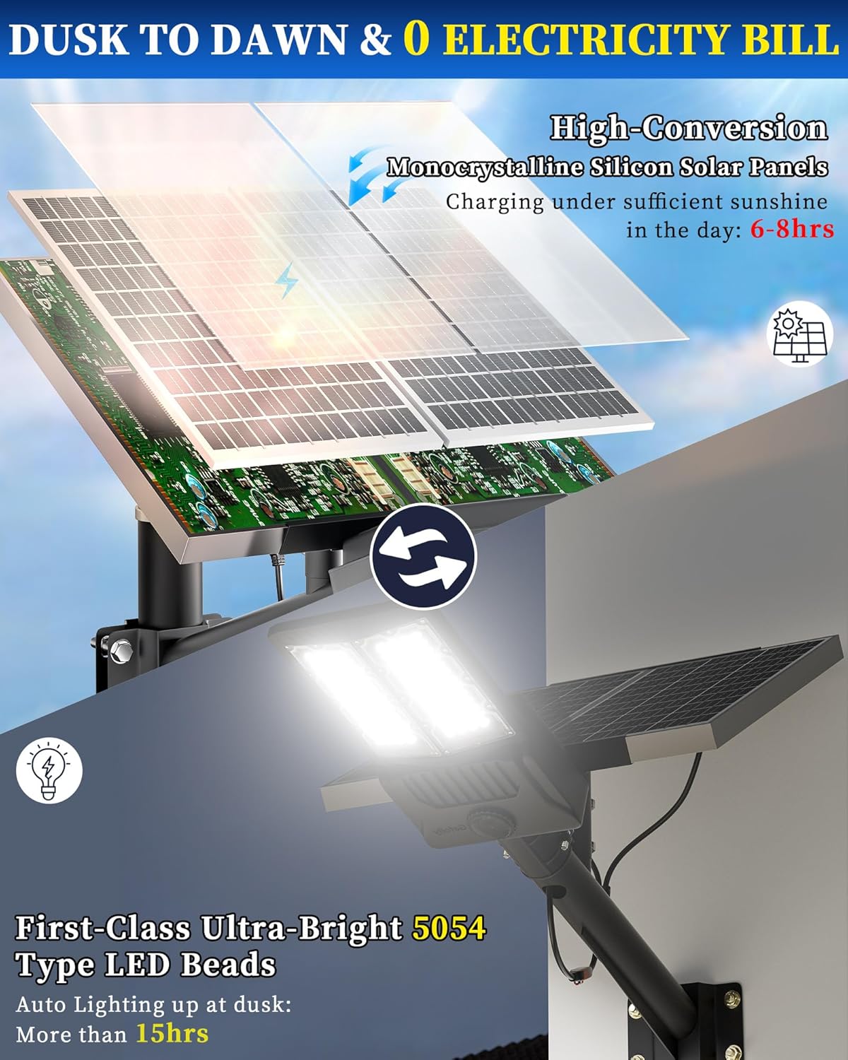 Gefolly SL - 8500W Solar Street Lights Outdoor - Gefolly