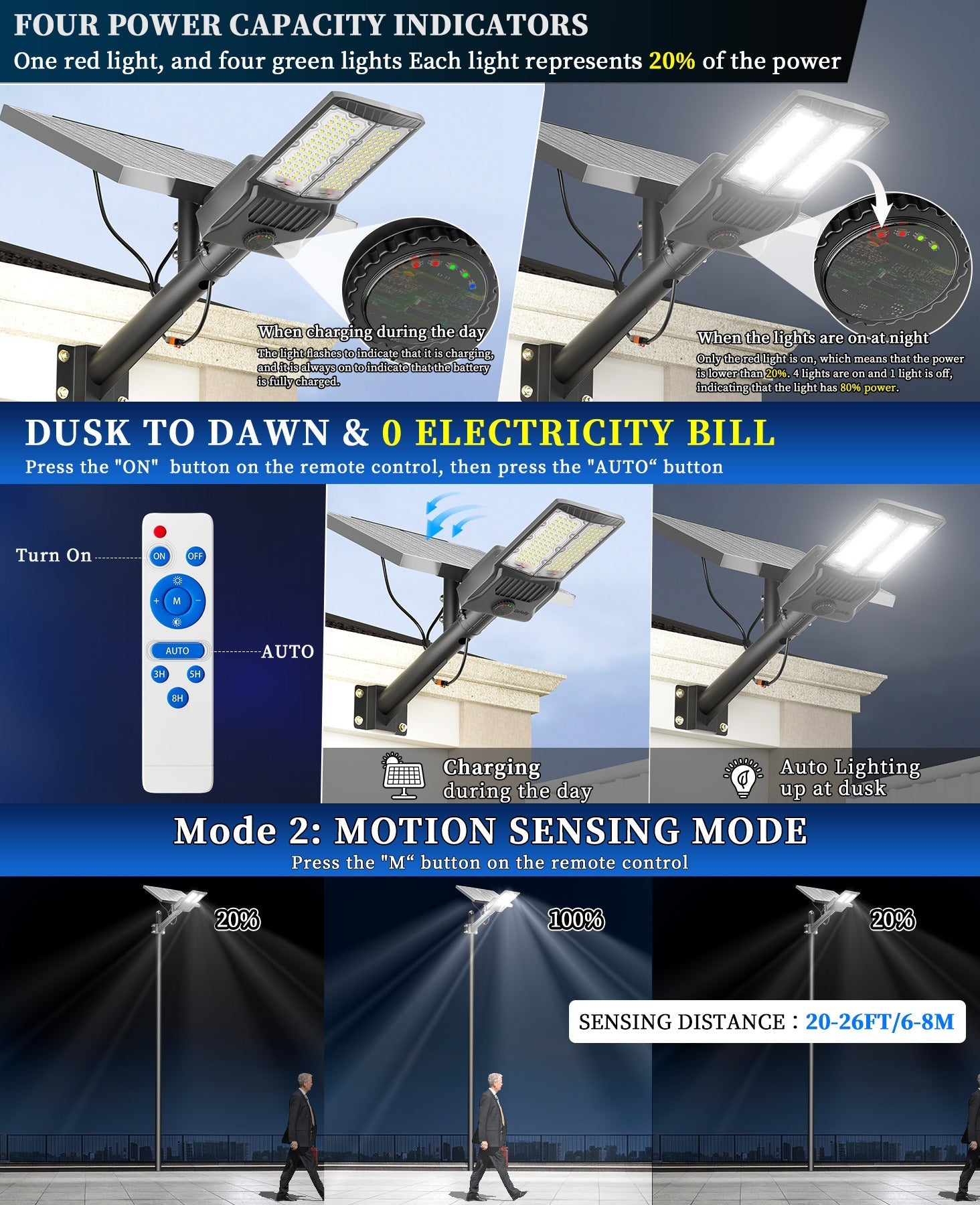 Gefolly SL - 8800W Solar Street Lights Outdoor, 550000LM Commercial Parking Lot Light Dusk to Dawn IP67 Waterproof 6500K Security Flood Lights Lamp for Yard, Road, Basketball Courts - Gefolly
