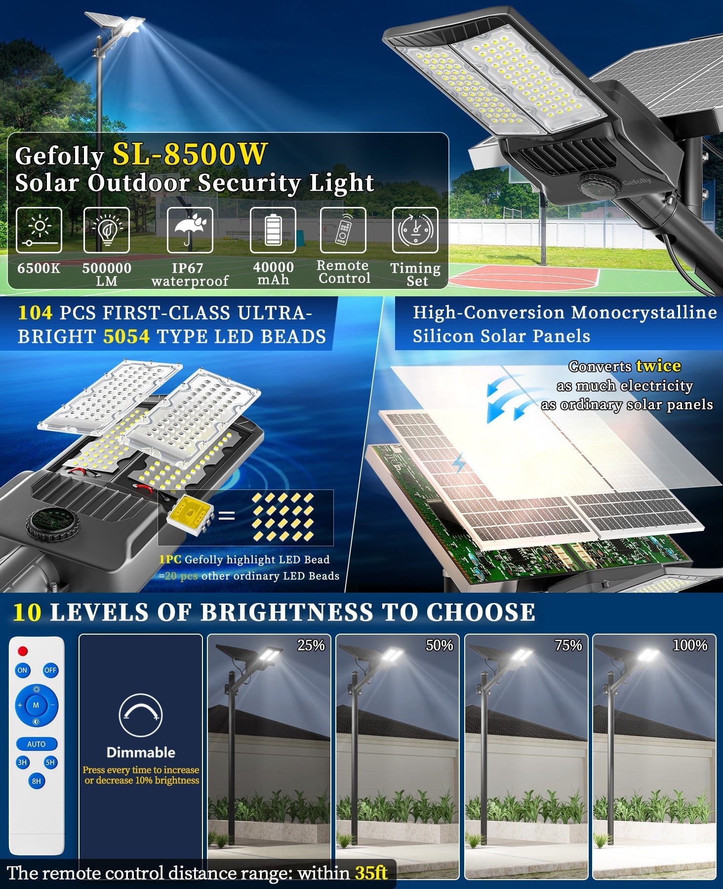 Gefolly SL - 8800W Solar Street Lights Outdoor, 550000LM Commercial Parking Lot Light Dusk to Dawn IP67 Waterproof 6500K Security Flood Lights Lamp for Yard, Road, Basketball Courts - Gefolly