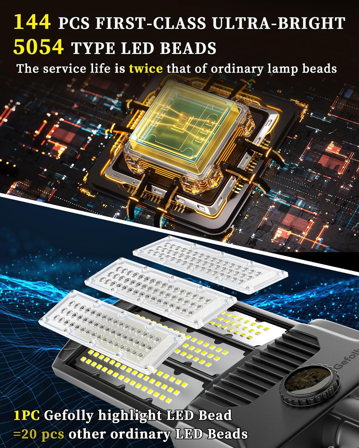 Parking Lot Lights Gefolly 8800W Solar 550000LM Dusk to Dawn
