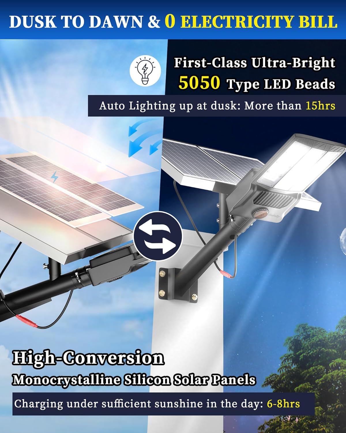 Gefolly SL - 9800W Solar Street Lights Outdoor, 650000LM Commercial Parking Lot Light Dusk to Dawn IP67 Waterproof 6500K Security Flood Lights Lamp for Yard, Road, Basketball Courts - Gefolly