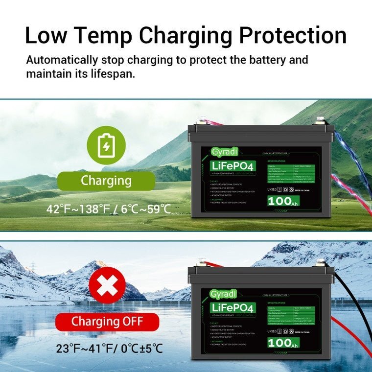 Gyradi 12V 100Ah LiFePO4 Lithium Iron Phosphate Battery - Gefolly