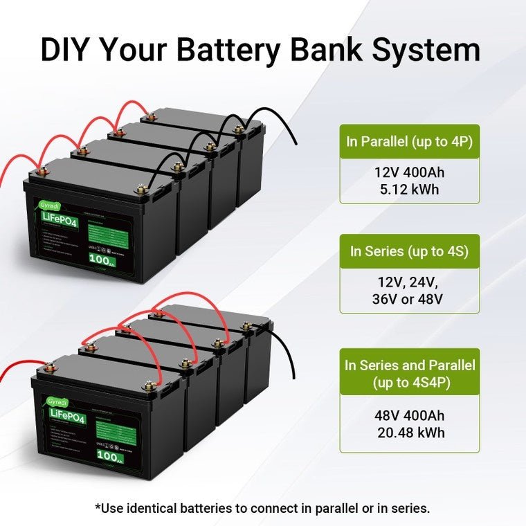 Gyradi 12V 100Ah LiFePO4 Lithium Iron Phosphate Battery - Gefolly