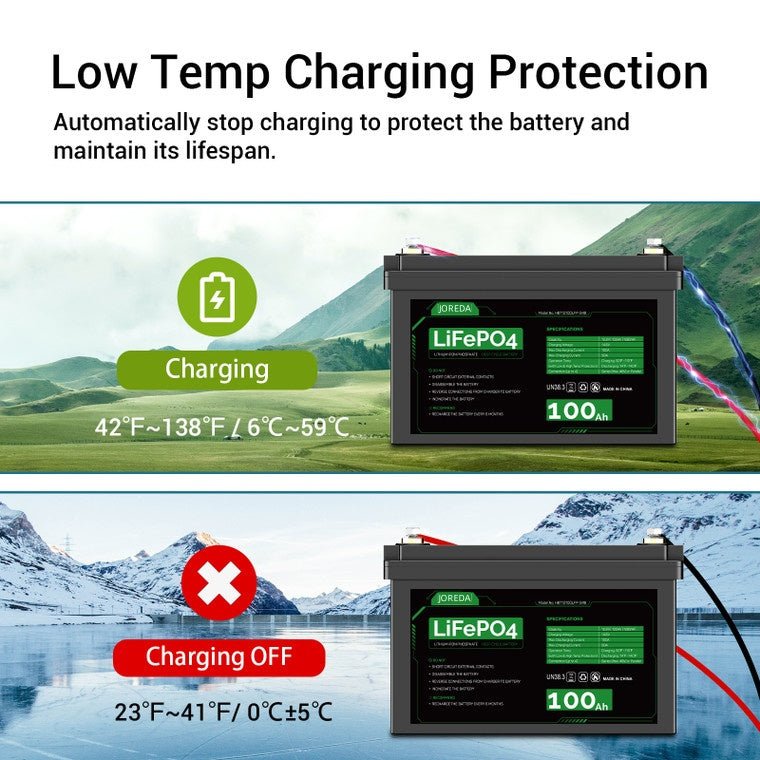 Joreda 12V 100Ah LiFePO4 Lithium Iron Phosphate Battery - Gefolly